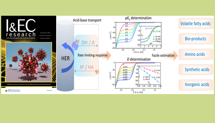 一種能同時測定酸堿物質解離常數和擴散系數的電化學方法